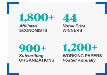 Information on affiliates, working papers, subscribers, graph