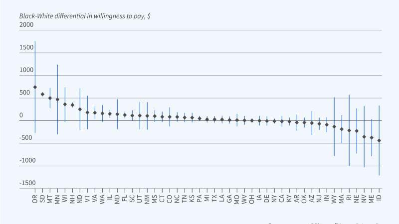 FowlieKnittel_Figure1_Final-01